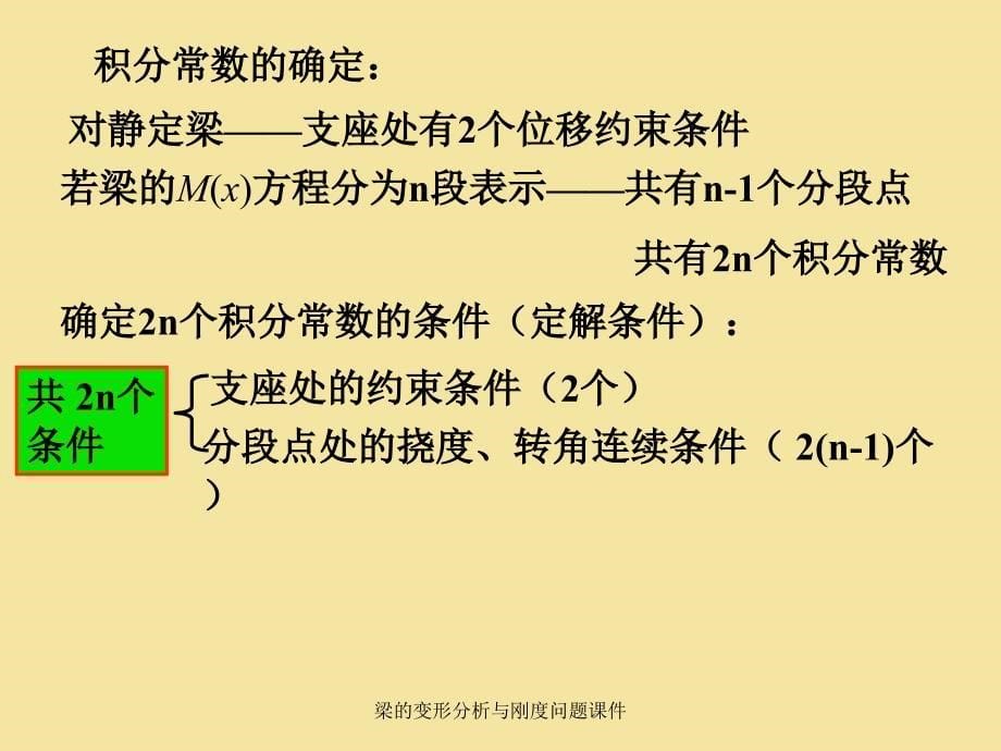 梁的变形分析与刚度问题课件_第5页