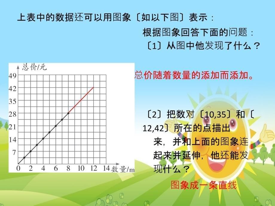 六年级下册数学第四单元2第三课时正比例ppt课件_第5页