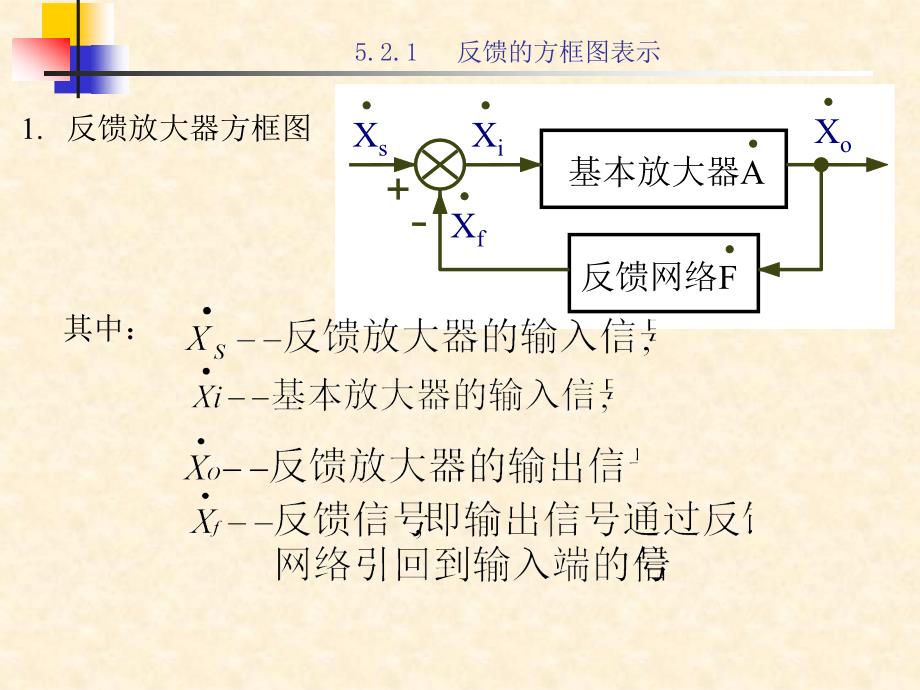 模拟电子教学资料第5章负反馈放大电路21_第4页