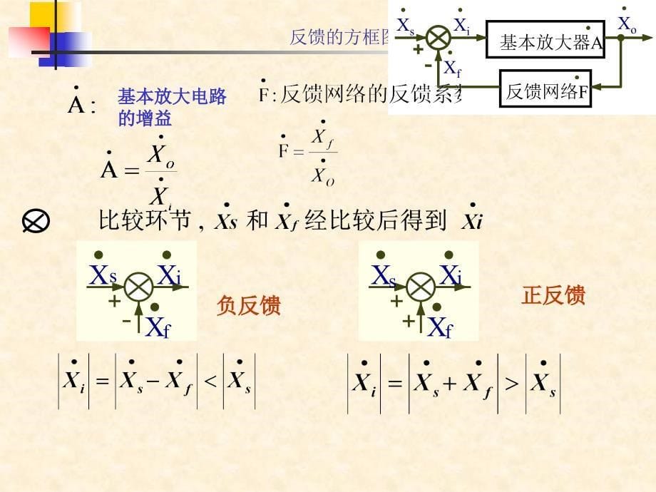 模拟电子教学资料第5章负反馈放大电路21_第5页