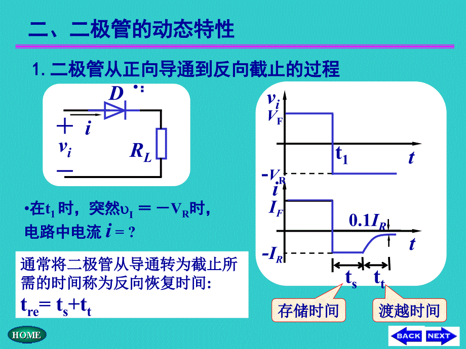 二极管的开关特性.ppt_第3页