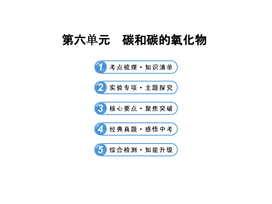 第六单元碳和碳的氧化物(1)_第1页