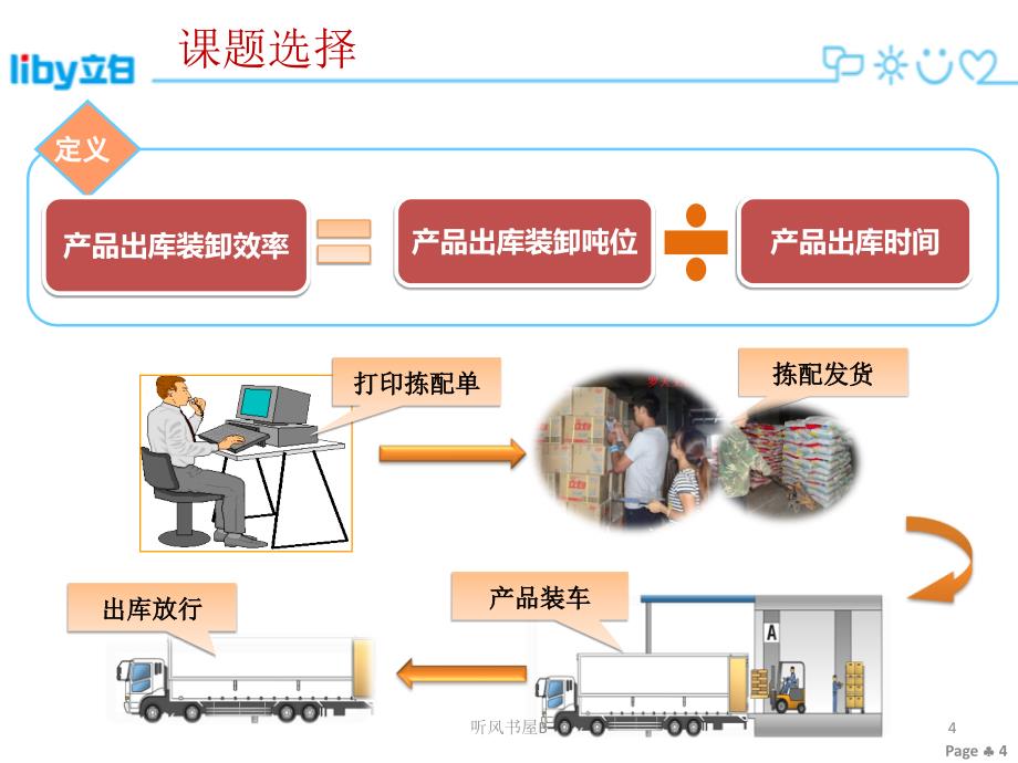 优秀QC小组成果业内特制_第4页