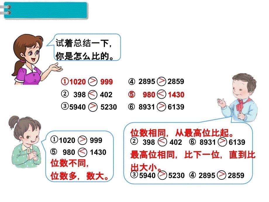 二年级下册数学课件第7单元 万以内数的认识 第8课时 10000以内数的大小比较｜人教新课标 (共11张PPT)_第5页