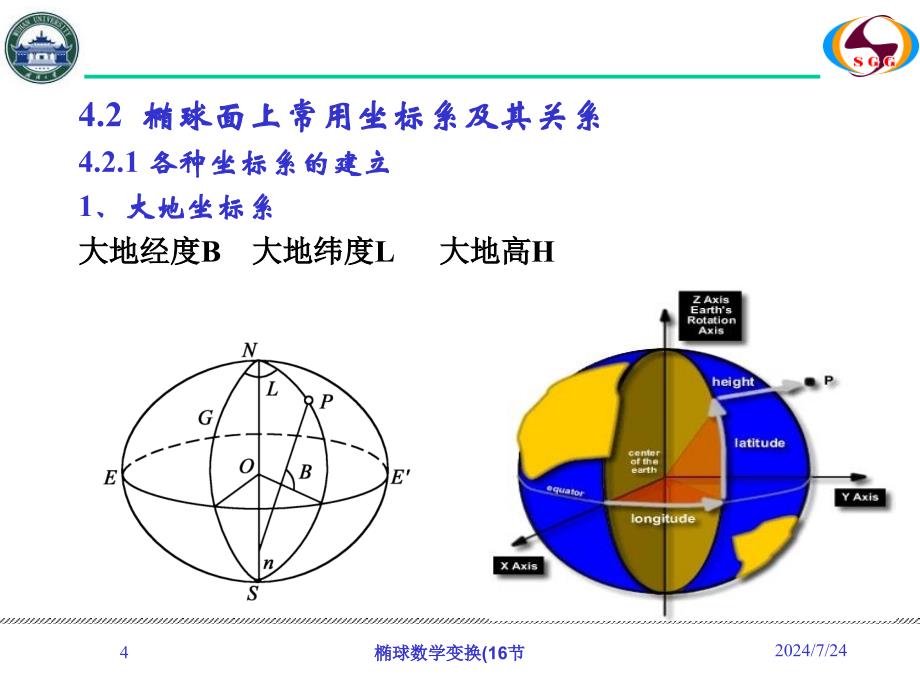 椭球数学变换(16节课件_第4页