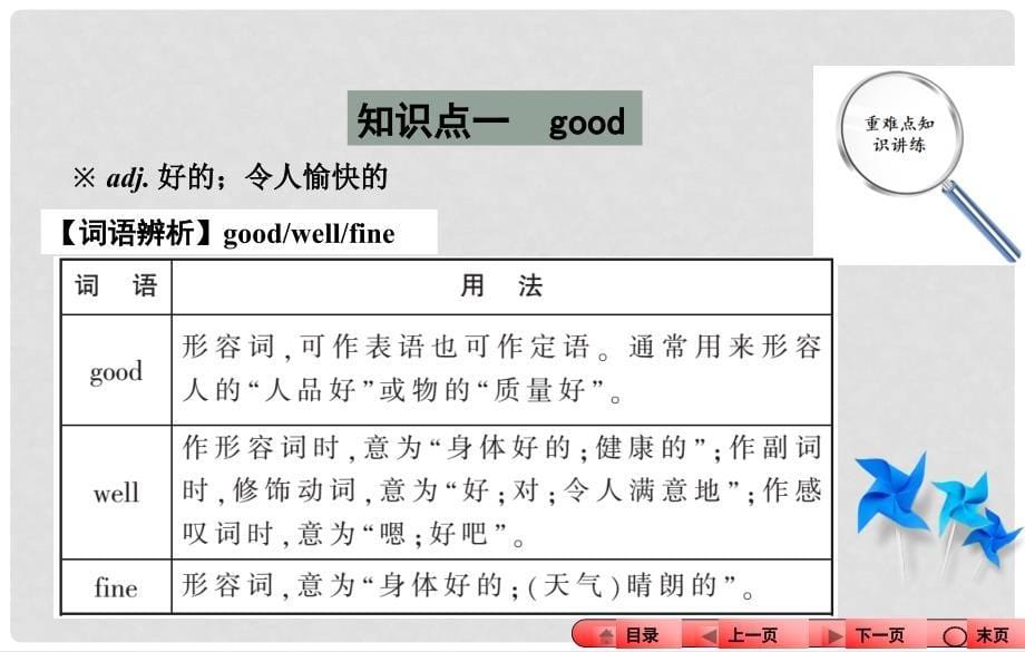 中考全程备考方略（新课标）河南省中考英语知识梳理 课时一 七上 Units 12课件_第5页