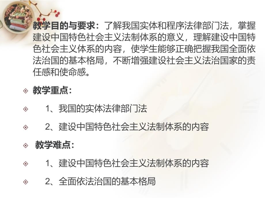 十二讲我国社会主义法律体系_第2页