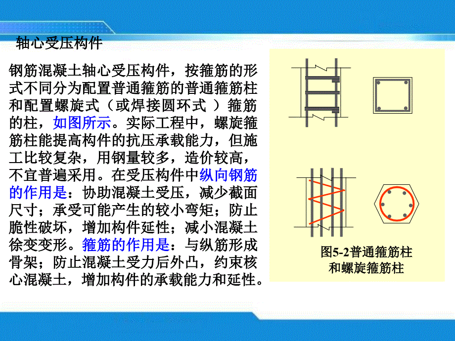 受压构件承载力计算_第3页