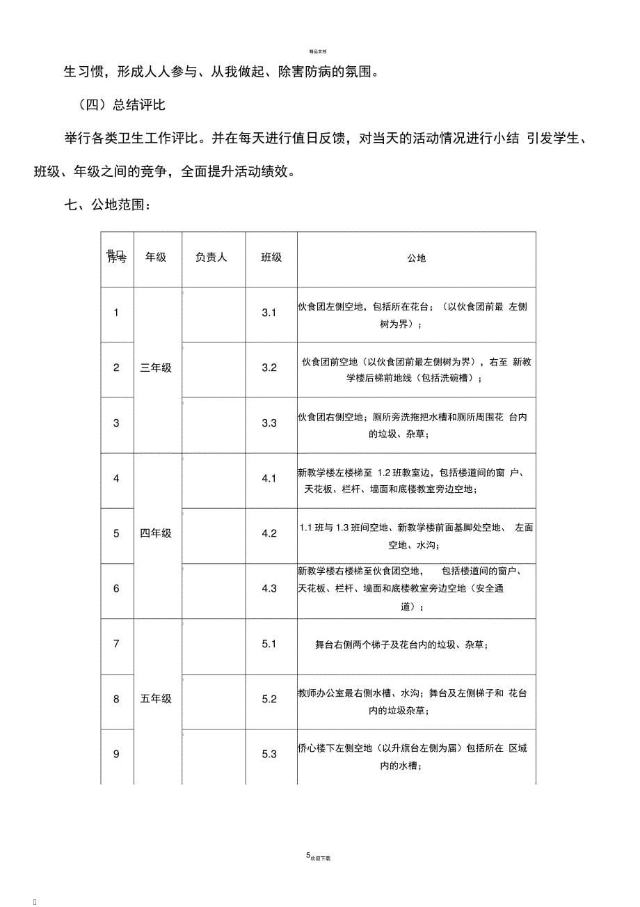 小学校园环境卫生保洁方案_第5页