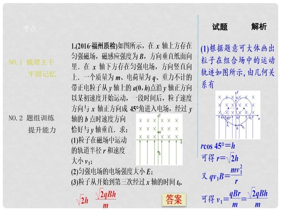 优化探究（新课标）高三物理一轮复习 第8章 磁场 第3讲 带电粒子在复合场中的运动课件_第5页