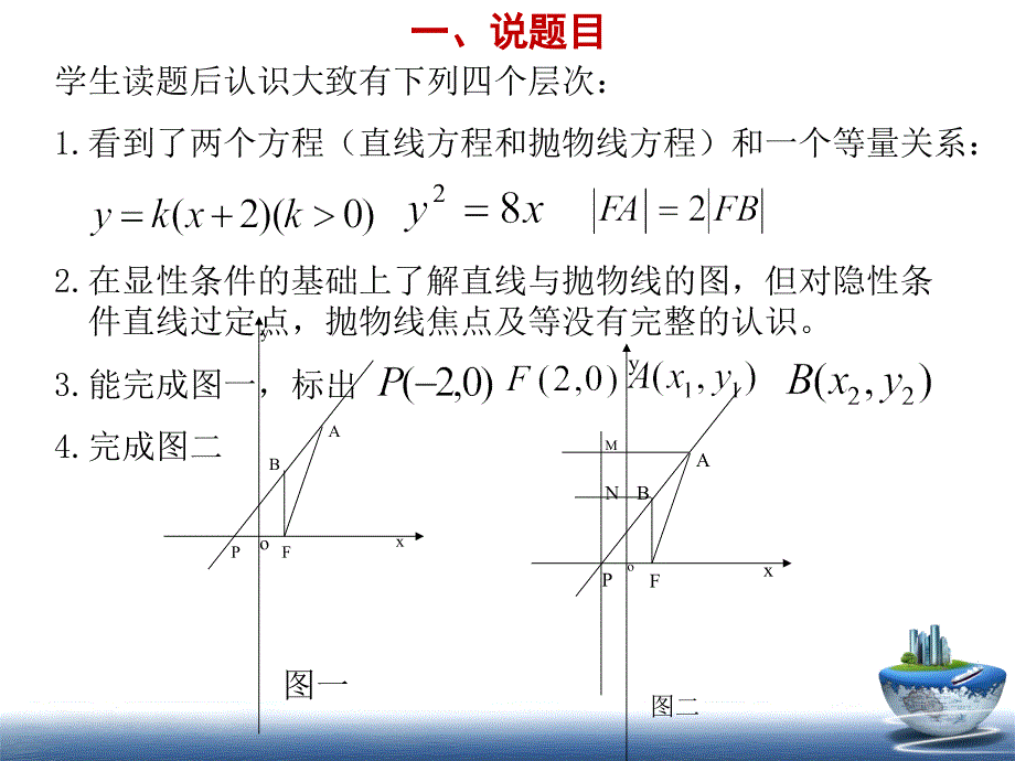 嘉兴说题-嘉高实验金国成.ppt_第2页