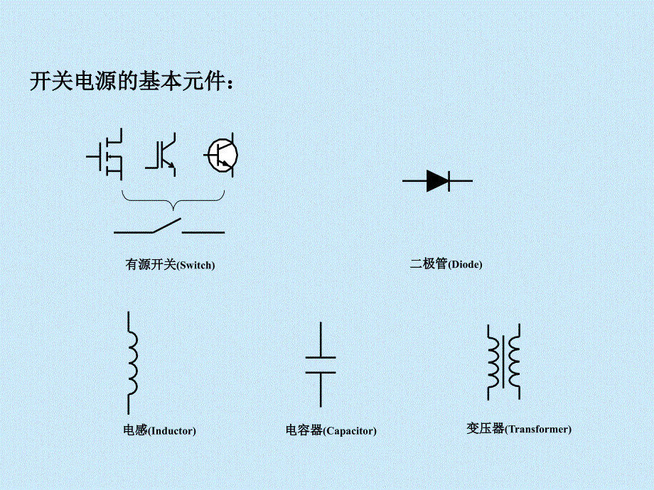 开关电源基本概念和分析方法_第4页