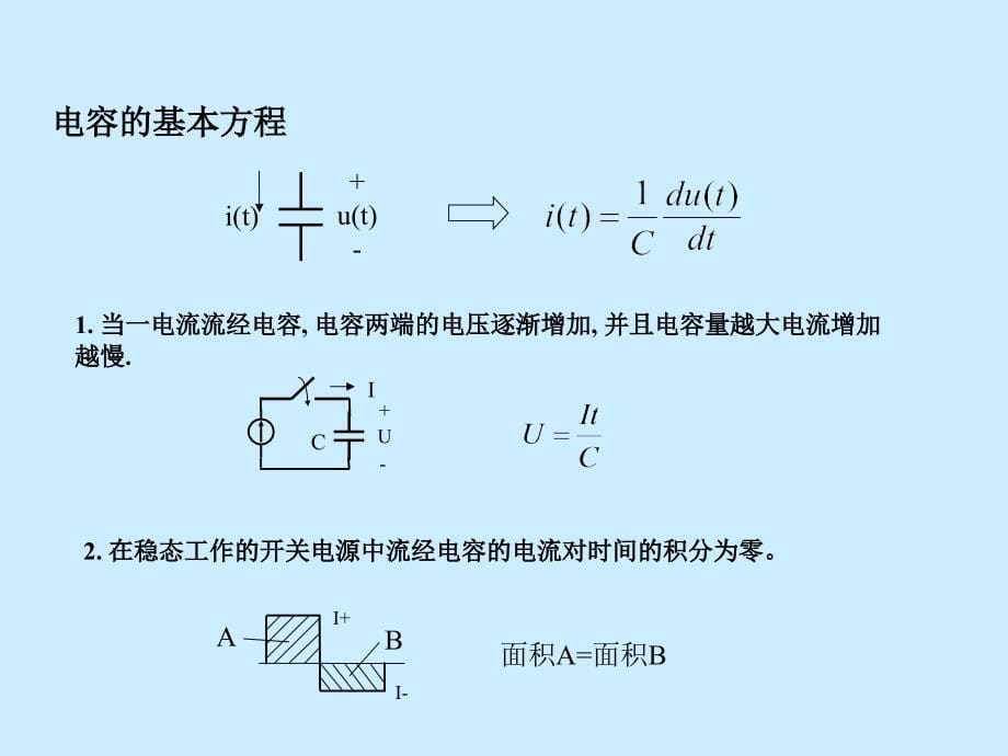 开关电源基本概念和分析方法_第5页