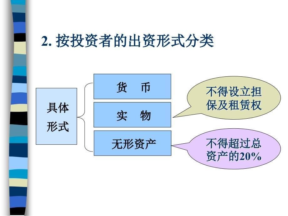 财务管理第5章_第5页