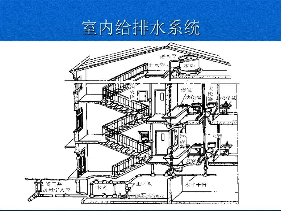 物业管理房屋设备管理2课件_第5页