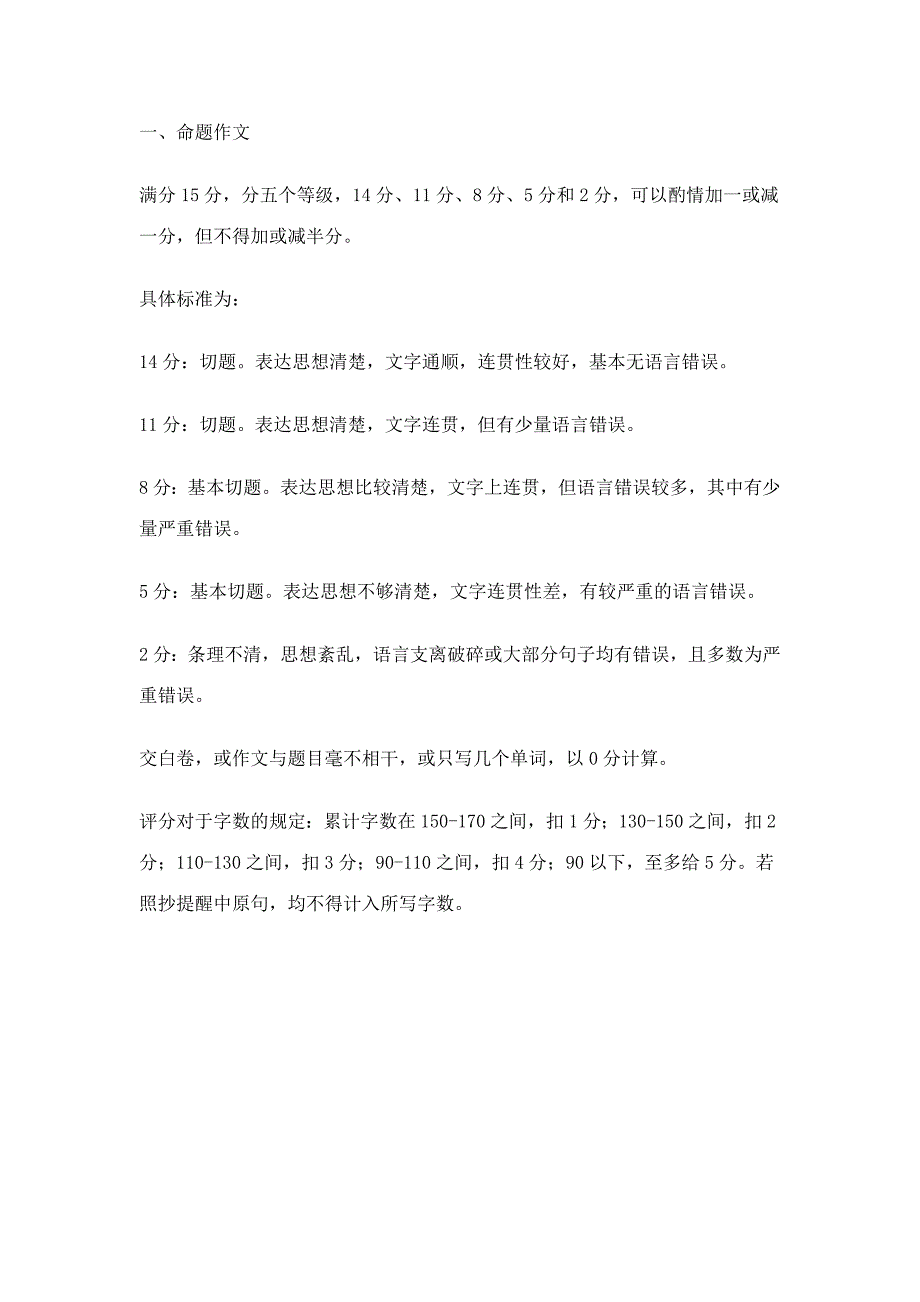 2023年专四写作评分标准_第1页