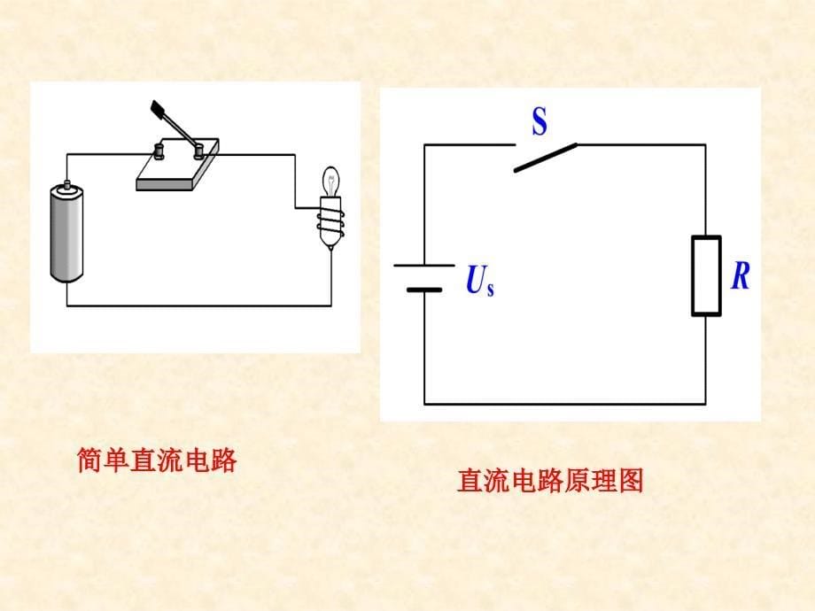 陈文彬电工课件_第5页