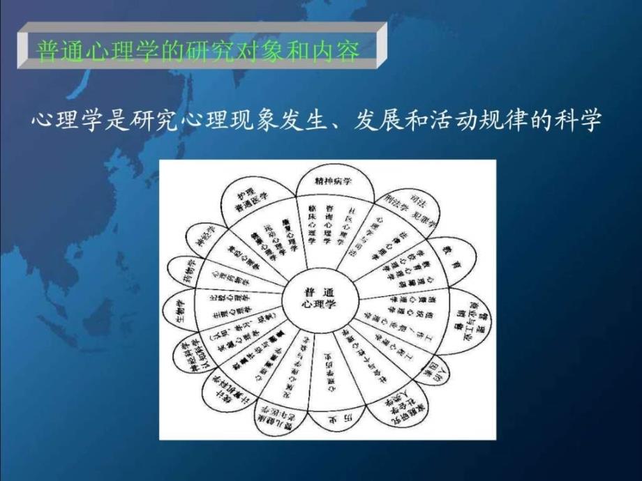 心理咨询师培训普通心理学ppt课件_第2页