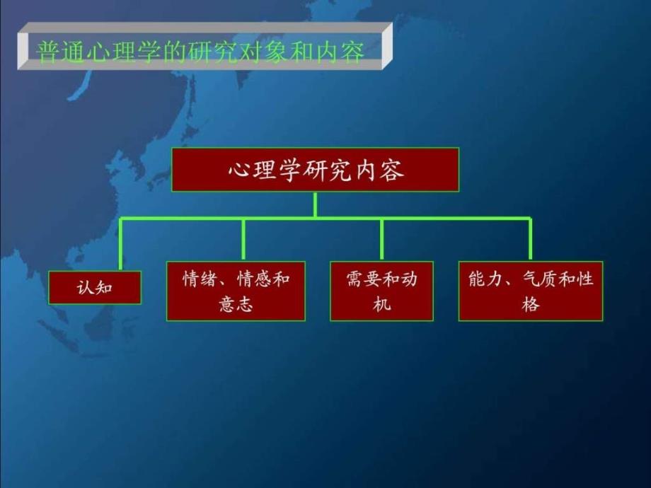 心理咨询师培训普通心理学ppt课件_第3页