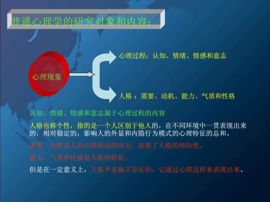 心理咨询师培训普通心理学ppt课件_第4页