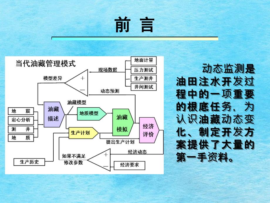 大庆油田生产测井技术2ppt课件_第2页