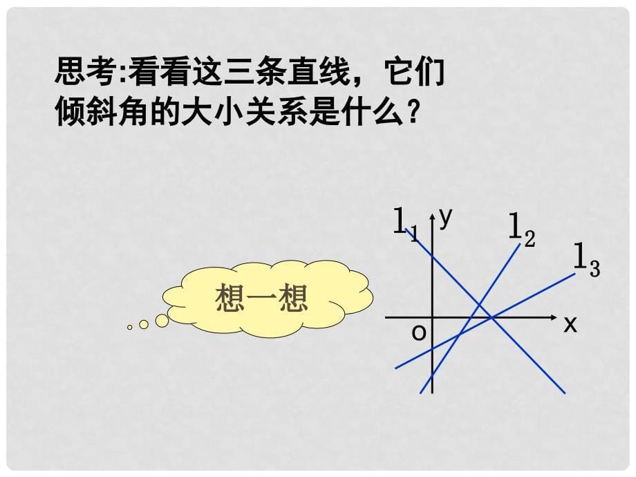 山西省忻州市高考数学 专题 直线的倾斜角与斜率复习课件_第5页