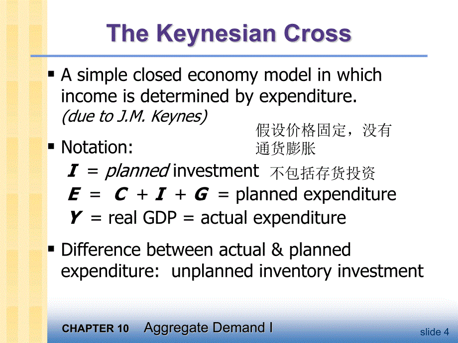 宏观经济学英文教学课件：chapter10 Aggregate Demand I_第4页