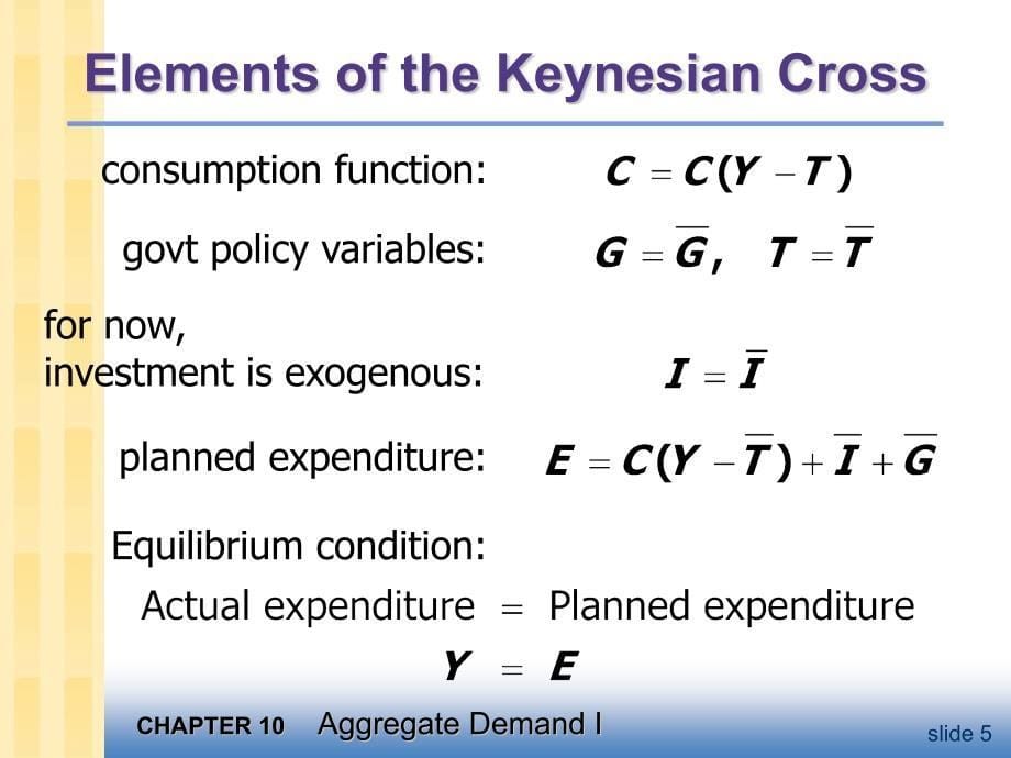 宏观经济学英文教学课件：chapter10 Aggregate Demand I_第5页