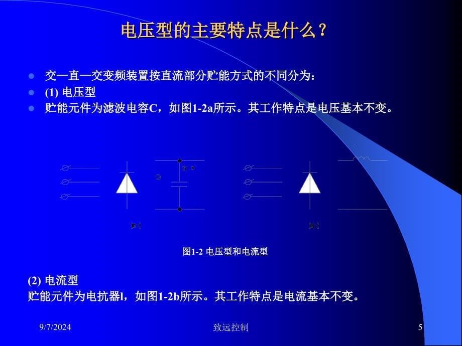 变频器基础100问_第5页