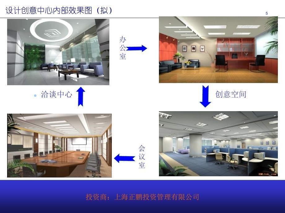 常德路正鹏设计咨询创意中心产业园区投资可行性报告_第5页