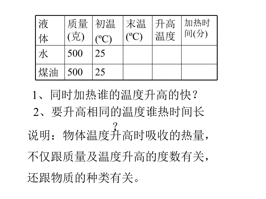 比热容22_第3页