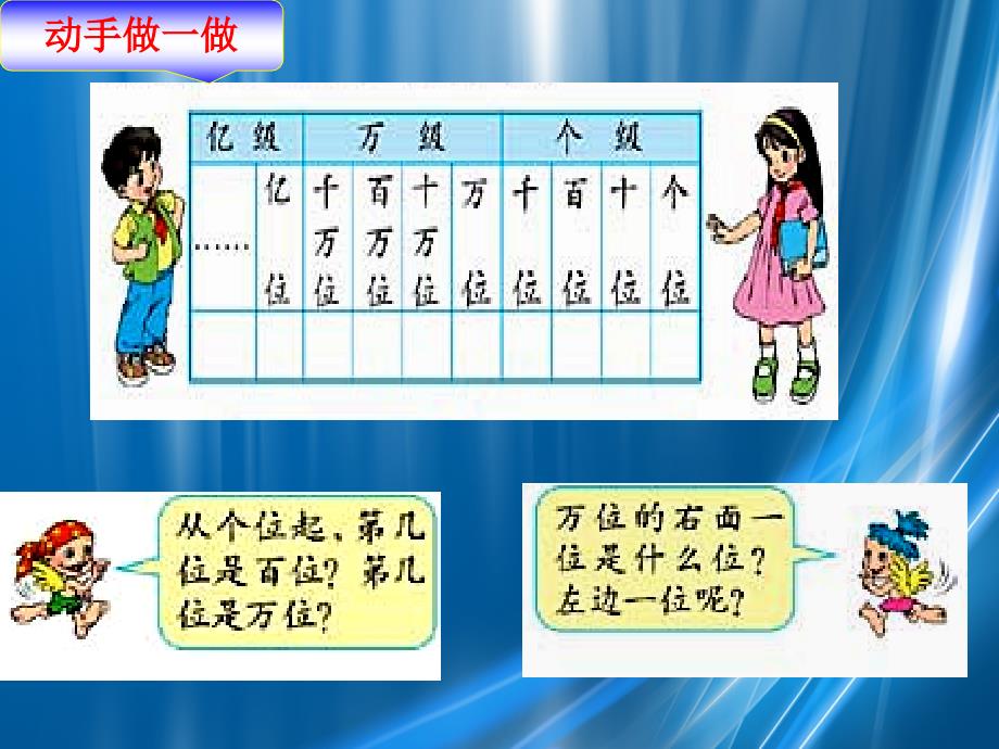 四年级数学上册亿以内数的读法和写法课件人教新课标版课件_第2页