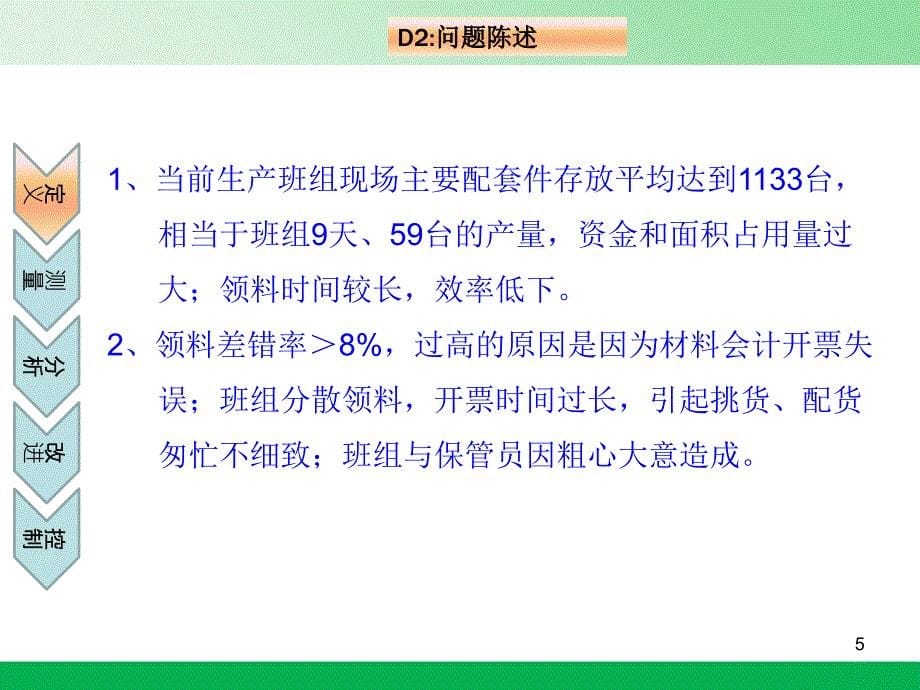 物流配送改善最佳的项目报告PPT_第5页