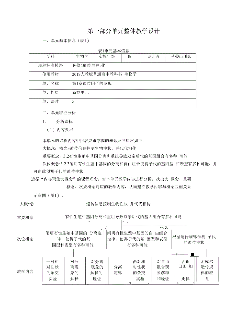 高中生物必修2《遗传与进化》遗传因子的发现单元整体教学设计_第1页