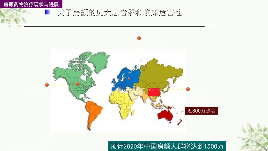 房颤药物治疗现状与进展杨延宗课件_第3页