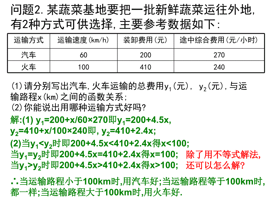 一次函数的应用（2）_第3页