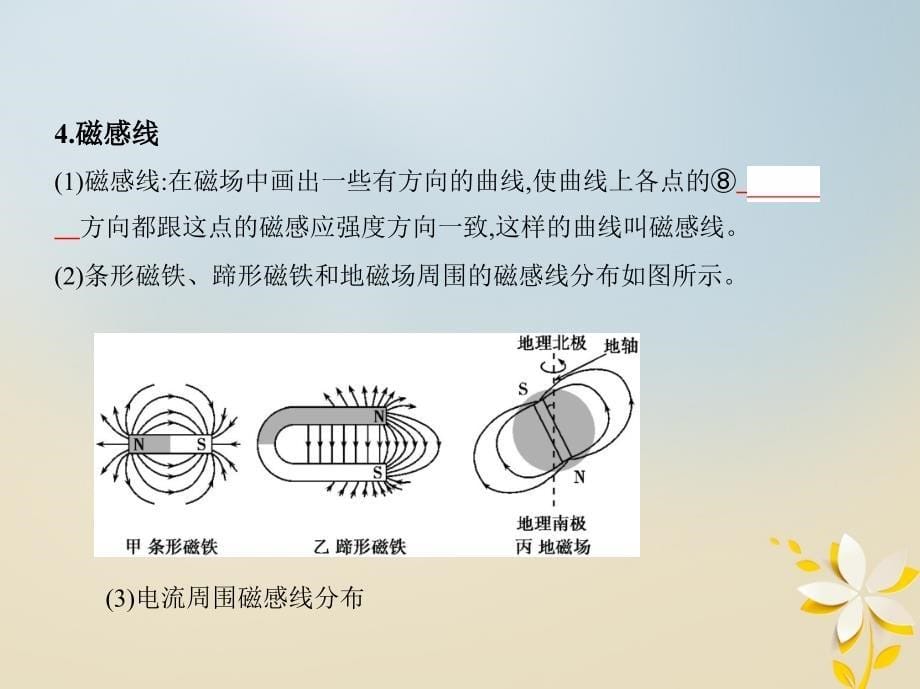 （北京专用）高考物理一轮复习 第十一章 磁场 第1讲 磁场的描述 磁场对电流的作用课件_第5页