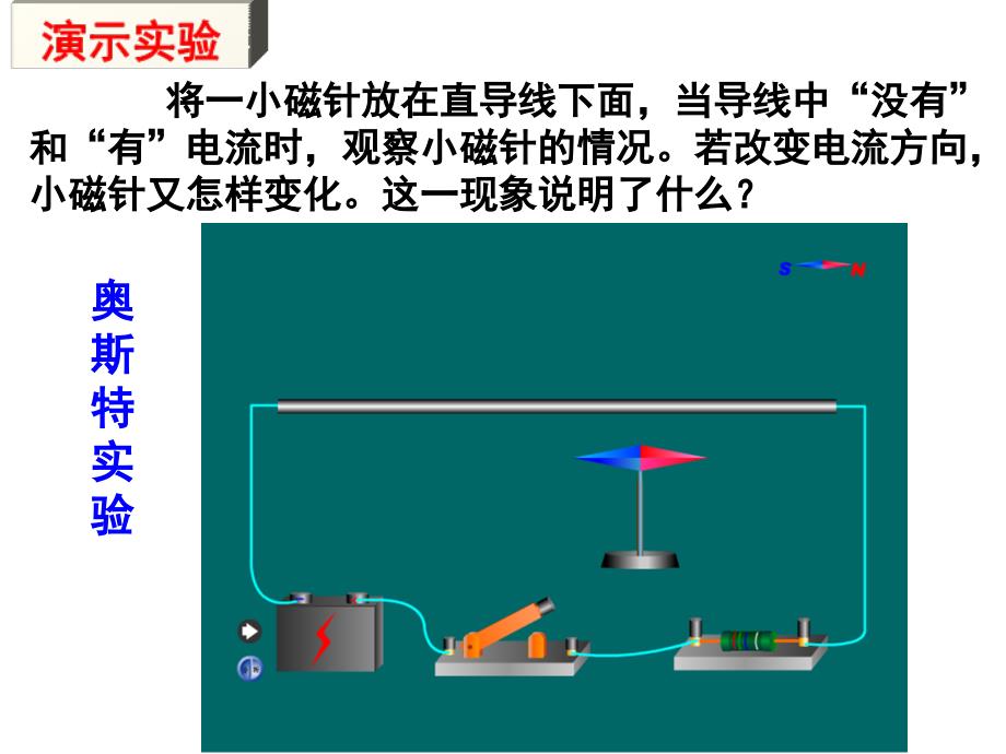 《电生磁》ppt课件_第3页