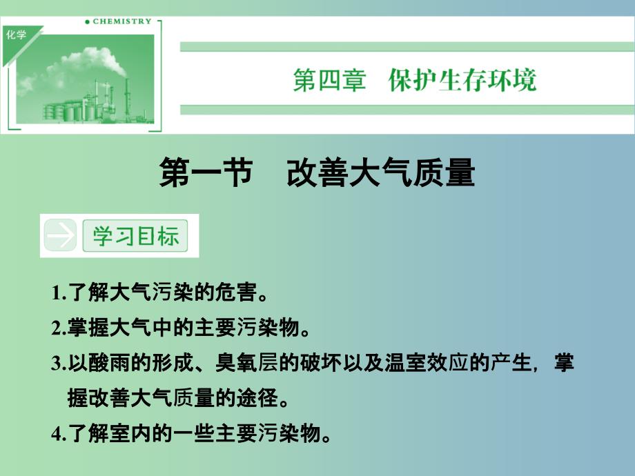 高中化学 4.1改善大气质量课件 新人教版选修1.ppt_第1页