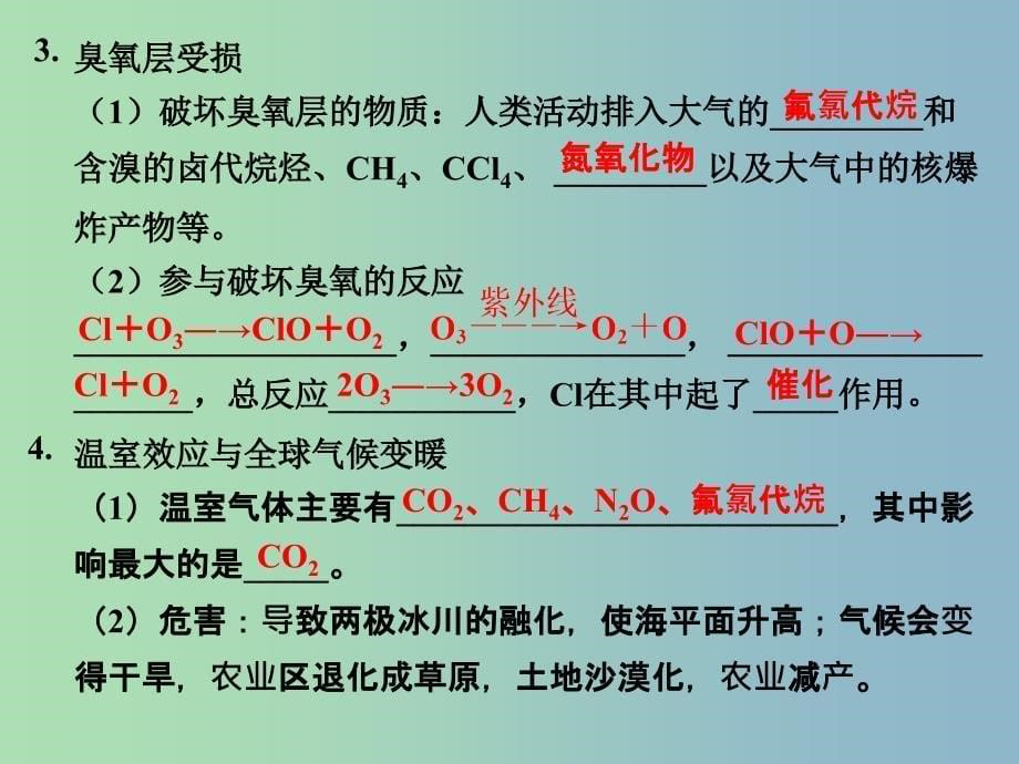 高中化学 4.1改善大气质量课件 新人教版选修1.ppt_第5页