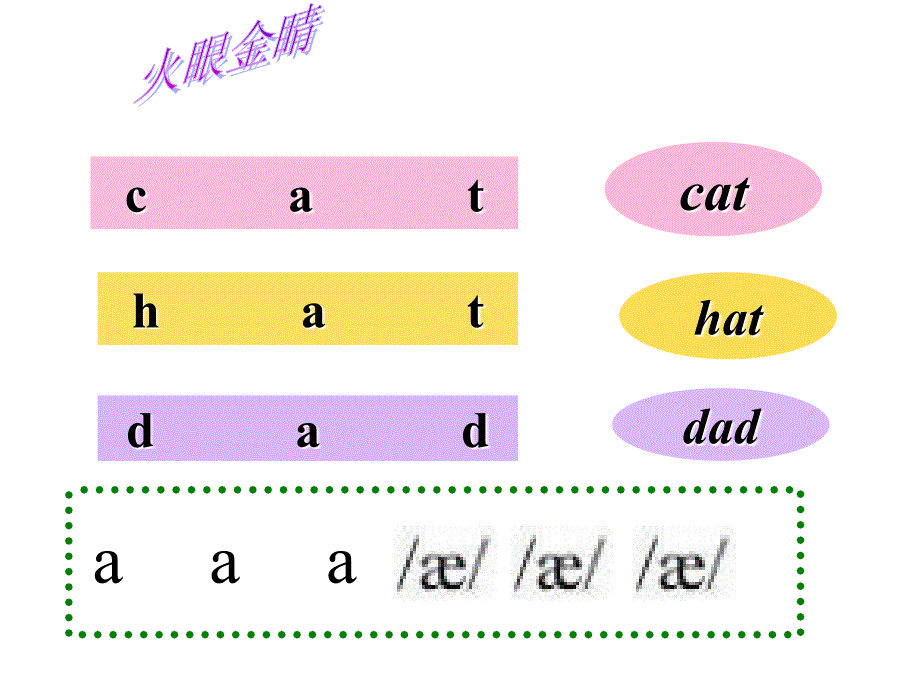 PEP四年级上册unit1ALet&#39;sspell_第3页