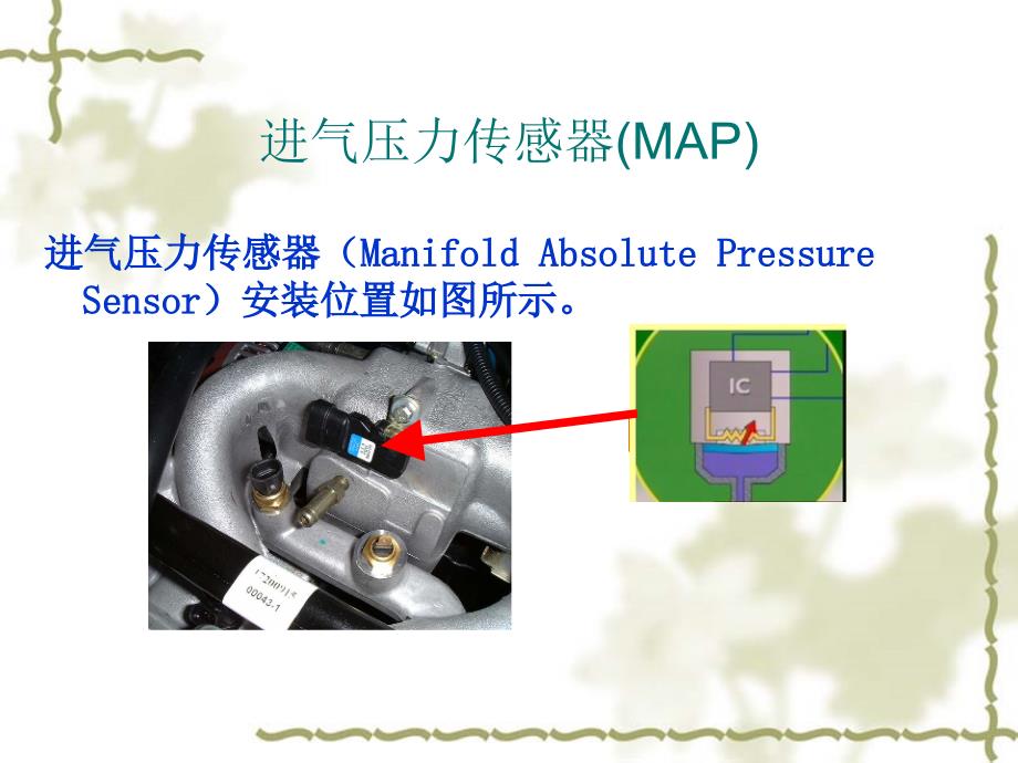 进气压力传感器PPT优秀课件_第3页