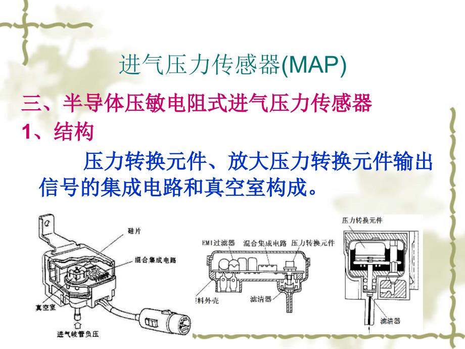 进气压力传感器PPT优秀课件_第4页