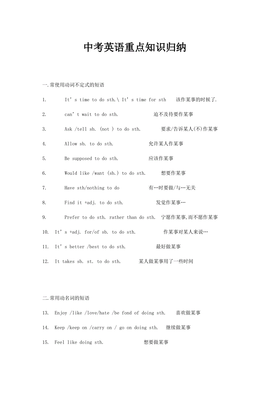 中考英语重点知识归纳_第1页