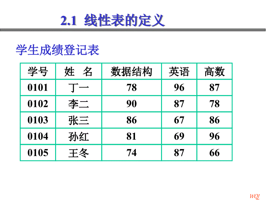 第2章 线性表_第2页