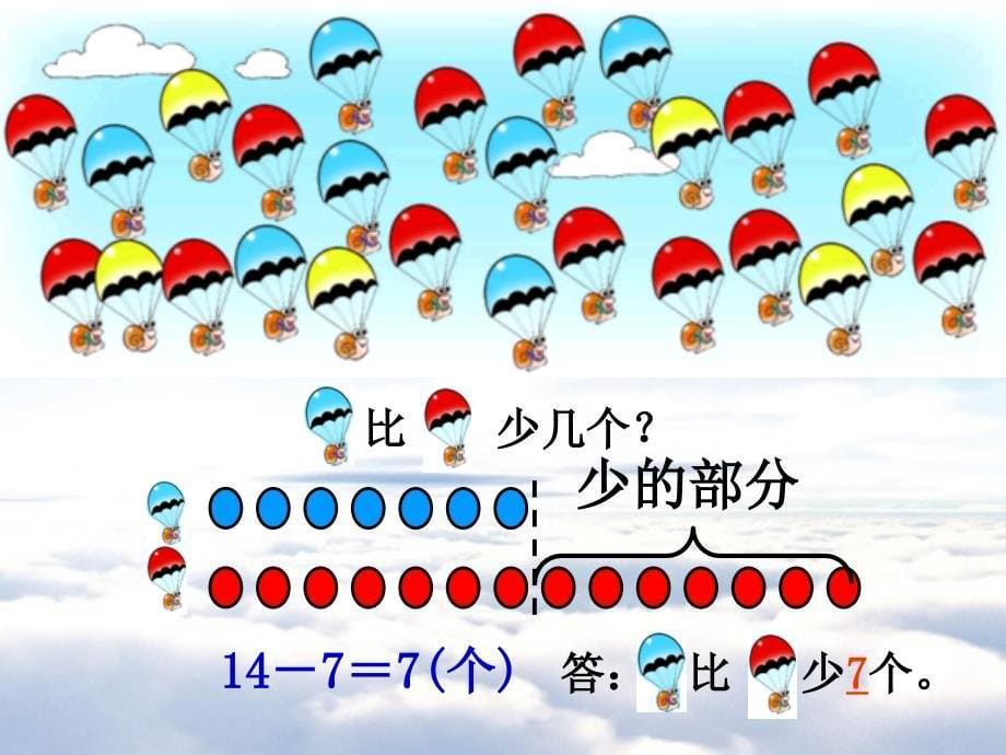 【北师大版】数学一年级上册：第7单元跳伞表演ppt课件3_第5页