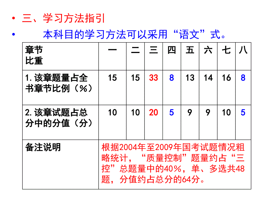 2010年监理三控之质量控制经典讲义_第4页