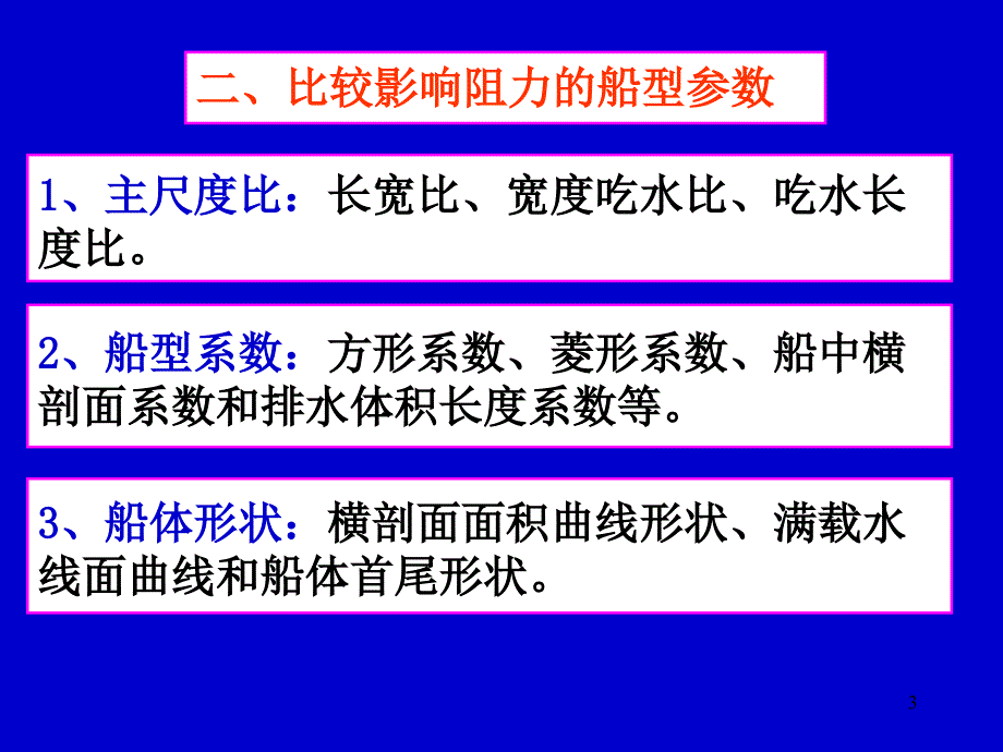 船舶阻力第5章 船型对阻力的影响_第3页