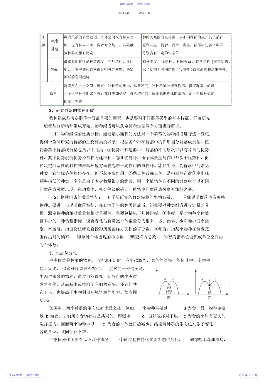 2022年“群落的结构”知识点详解_第2页