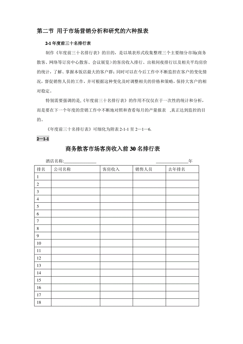 酒店市场营销与销售管理工作手册_第1页